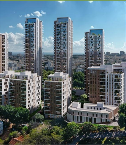 השקעות נדל"ן לפנסיונרים